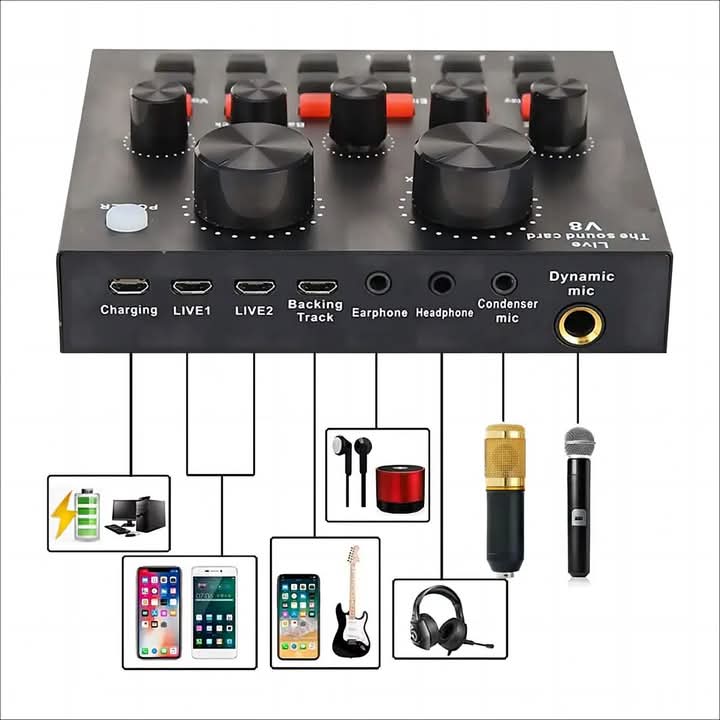 𝗖𝗢𝗗𝗘𝗡𝗦𝗘𝗥 𝗠𝗜𝗖𝗥𝗢𝗣𝗛𝗢𝗡𝗘   (Bahrain Delivery Same Day)