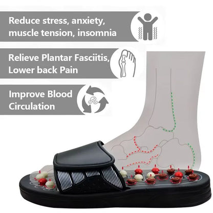 MASSAGE SLIPPERS                             (Bahrain Delivery Same Day). My Store
